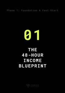 The 48-Hour Income Blueprint