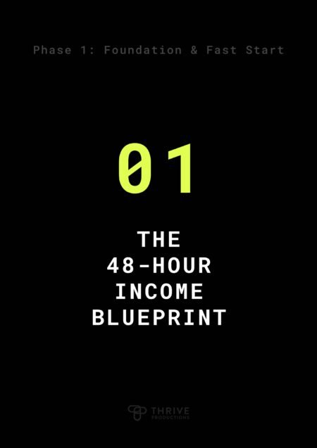 The 48-Hour Income Blueprint